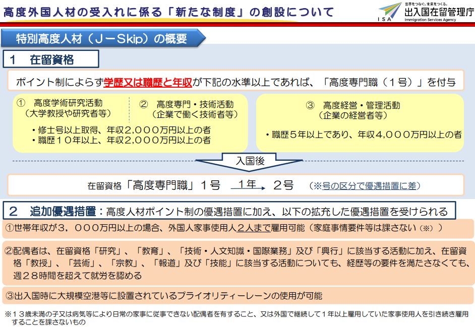 J-SKIP制度概要(出典:出入国在留管理庁)