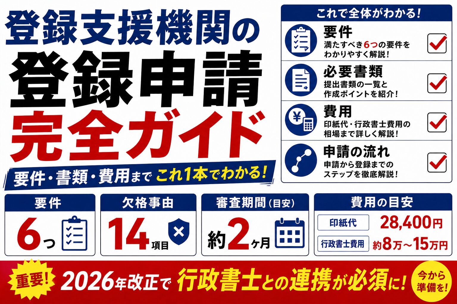 2026年最新】登録支援機関の登録申請を行政書士が徹底解説 | 特定技能